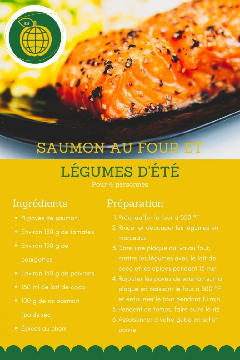 Recette de saumon au four et légumes d’été